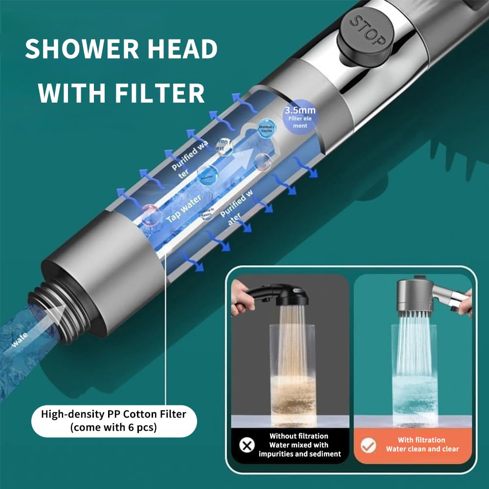2026 Advanced Filtered Shower Head – 18-Layer Hard Water Softener with Scalp Massage Brush