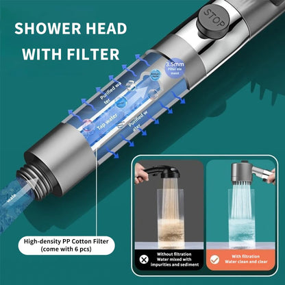 2026 Advanced Filtered Shower Head – 18-Layer Hard Water Softener with Scalp Massage Brush