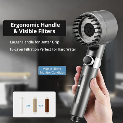 2026 Advanced Filtered Shower Head – 18-Layer Hard Water Softener with Scalp Massage Brush