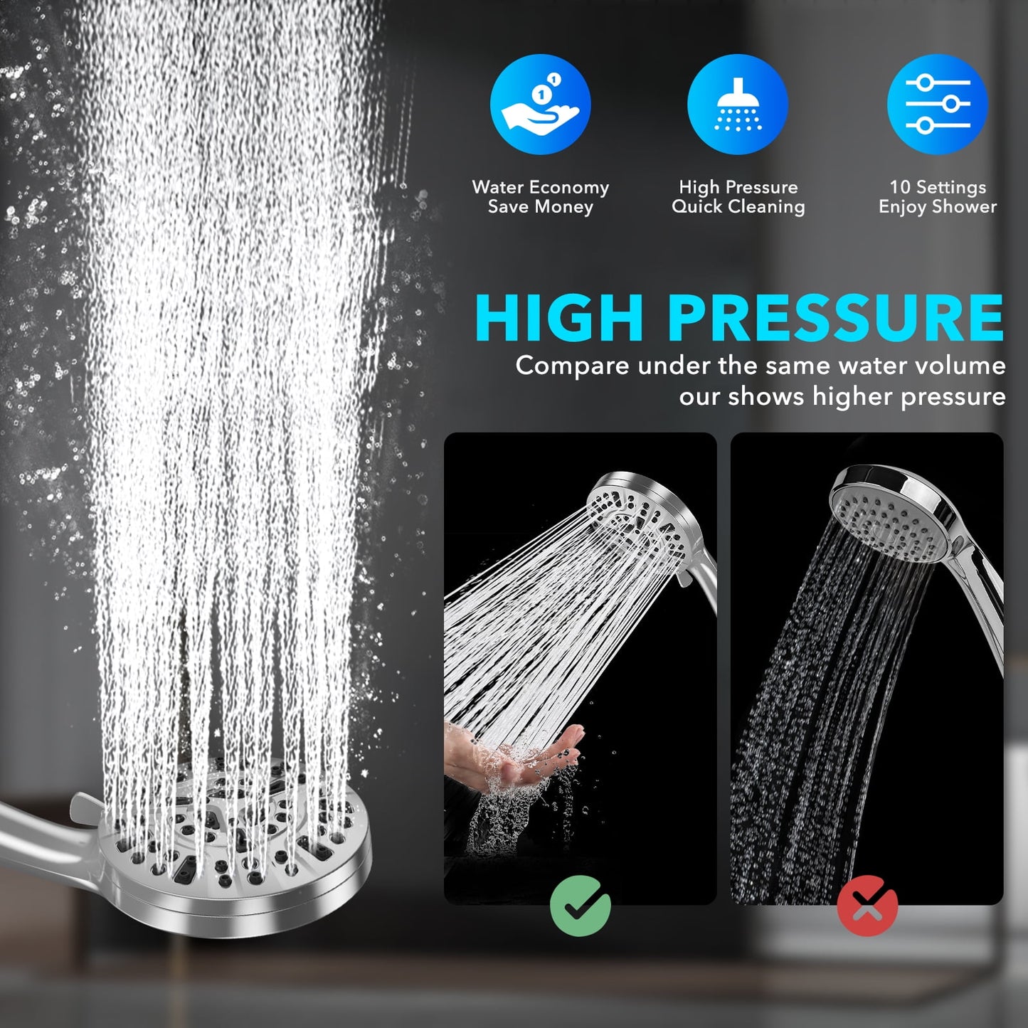 High Pressure Filtered Shower Head with Handheld - 10 Functions & 2 Built-in Power Wash, 5 inches Detachable Showerhead Set w/ 60 inches Stainless Steel Hose & Adjustable Bracket-Polished Chrome