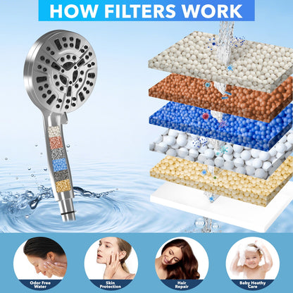 High Pressure Filtered Shower Head with Handheld - 10 Functions & 2 Built-in Power Wash, 5 inches Detachable Showerhead Set w/ 60 inches Stainless Steel Hose & Adjustable Bracket-Polished Chrome