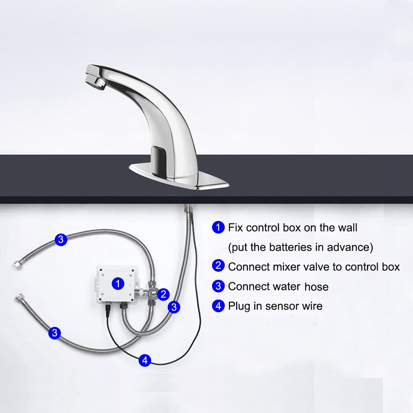 Automatic Motion Sensor Sink Faucet